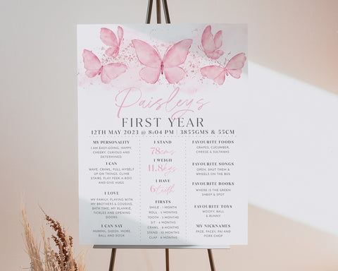 First Birthday Milestone Board Template, Pink Butterfly Milestone Board, Baby Milestone Sign, Pink Butterfly Milestone Poster, 1st Birthday