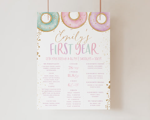 Donut Milestone Sign, Donut 1st Birthday Milestone Board, 1st Birthday Girl, Baby First Birthday, Baby Milestone Sign 1st Birthday Donuts