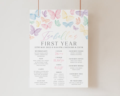 Rainbow Butterfly Milestone Board Template, First Birthday Milestone Sign, Baby Milestone Sign, Pastel Butterfly Milestone Poster Birthday