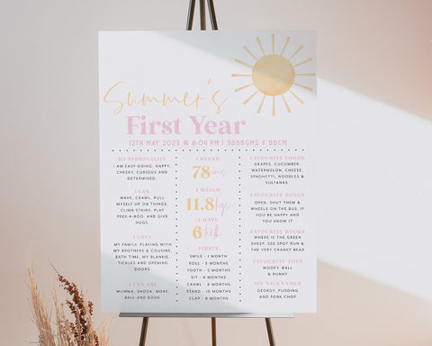 Sunshine Milestone Sign, Sun 1st Birthday Milestone Board, 1st Birthday Girl, Baby Milestone Sign, Little Sunshine 1st Birthday Milestone